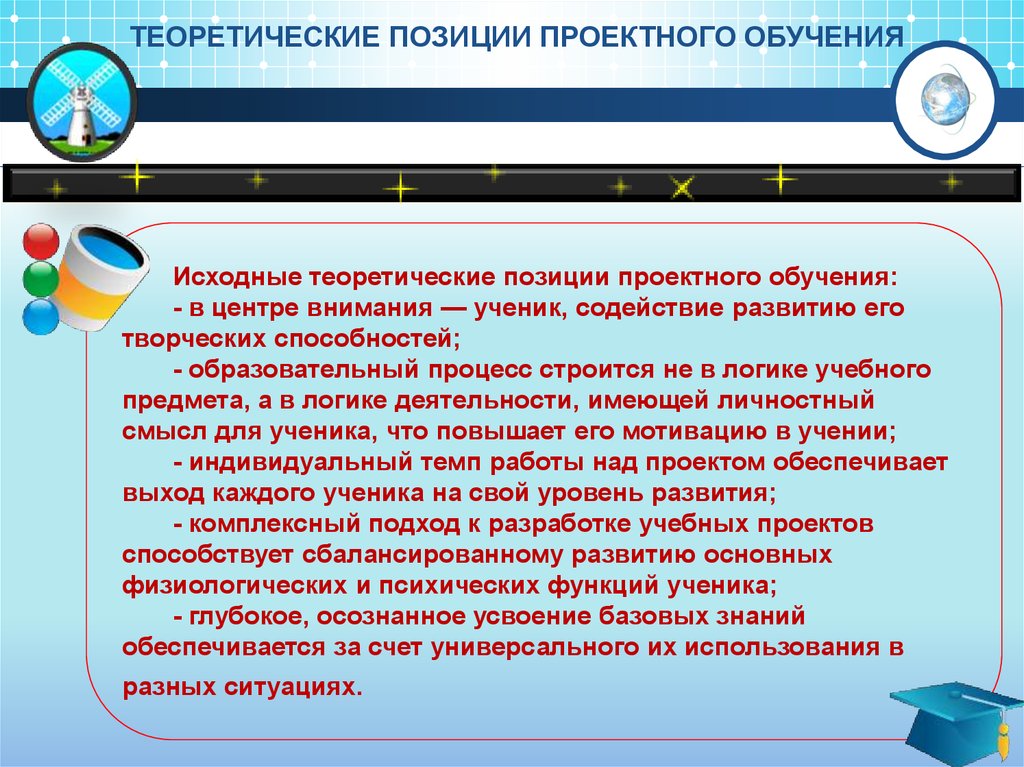 Теория позиций. Исходные теоретические позиции проектного обучения:. Назовите основные теоретические позиции проектного обучения.. Характеристики проектного обучения. Исходные теоретические положения это.