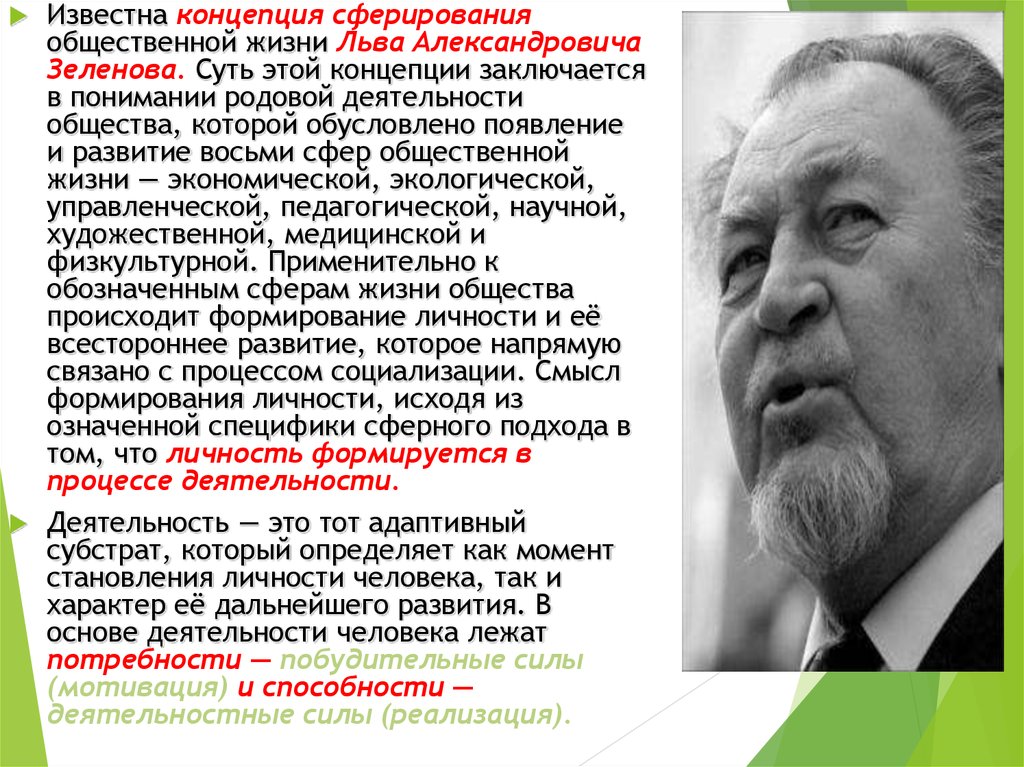 Известные концепции. Зеленов Лев Александрович Нижний Новгород. Зеленов Лев Александрович доктор философских наук. Зеленов Лев Александрович философ Нижний Новгород. Зеленов Лев Александрович фото.