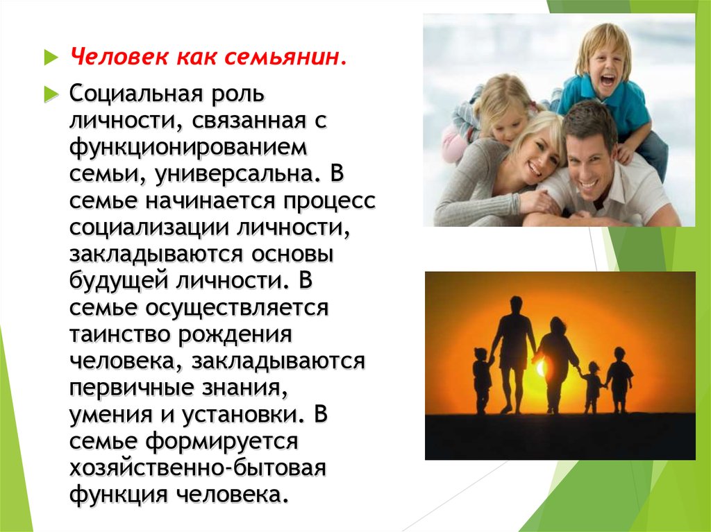 Роль семьянина. Роли человека. Социальная роль семьянина. Социальные роли в семье. Социальные роли человека в семье.