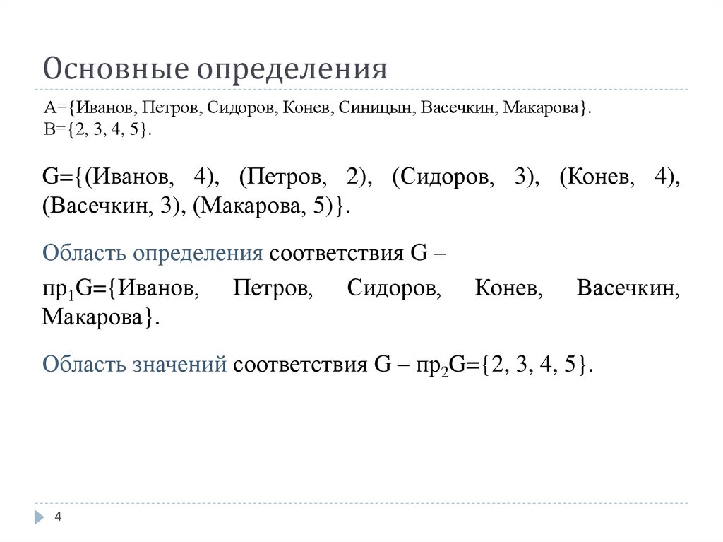 Основные определения