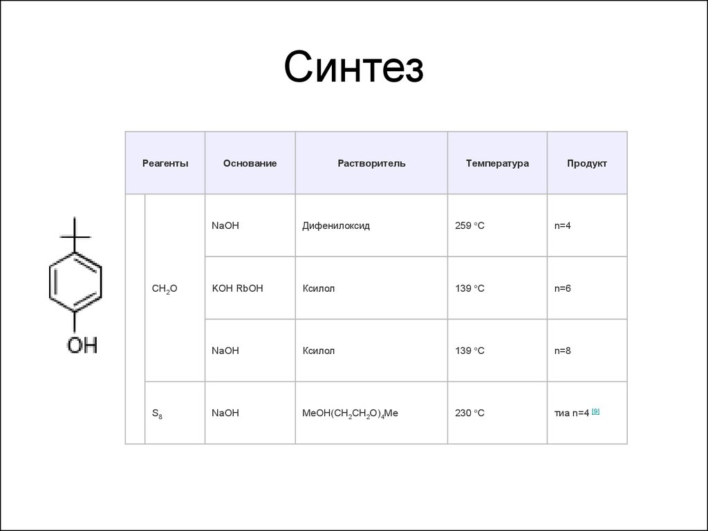 Rboh является основанием. RBOH среда.