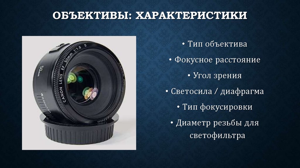 Объектив основные. Виды объективов. Основные характеристики объектива. Фотографический объектив. Типы объективов для фотоаппаратов.