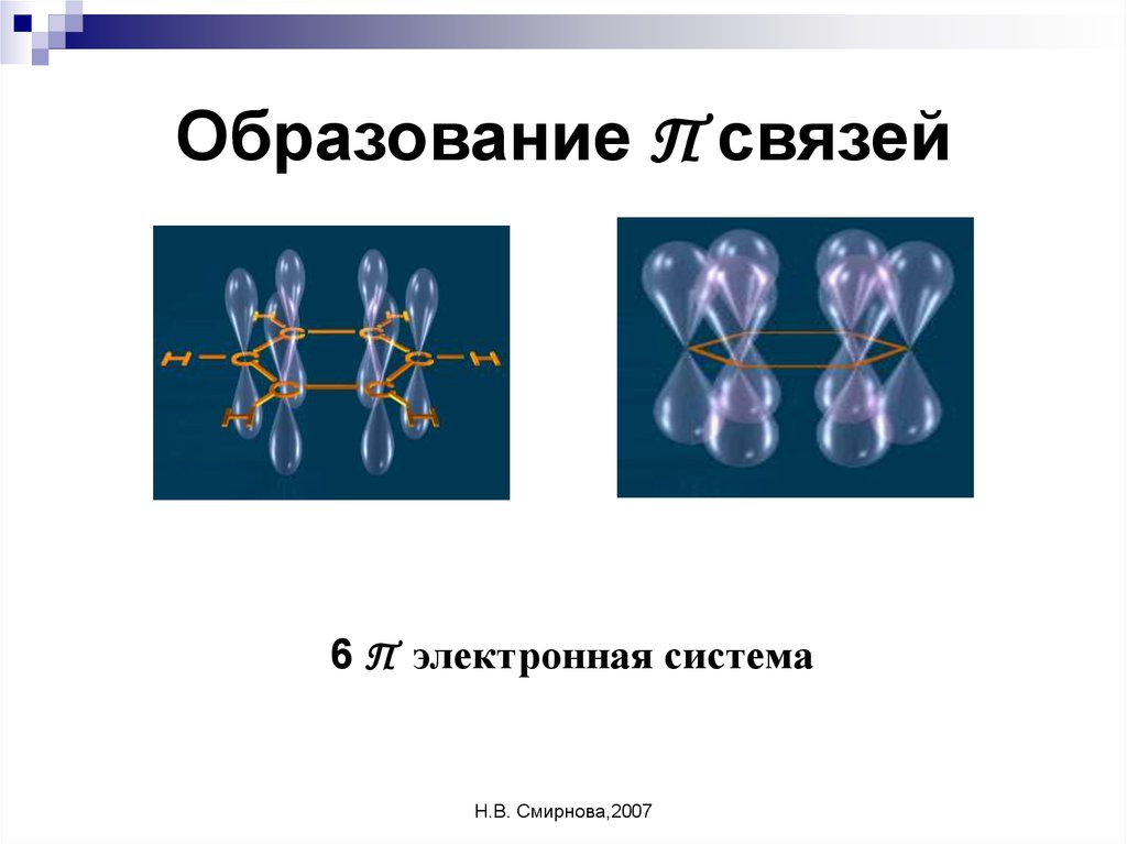 Образование п. П электронная система. 2 П связи. P образование связи. П-связь g-связь.