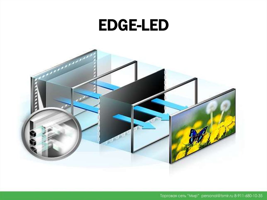 EDGE-LED