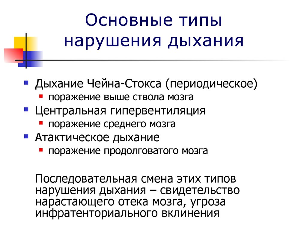 Виды нарушений. Типы нарушения дыхания. Основные типы нарушений дыхания. Основные причины и виды нарушения дыхания. Атактическое дыхание.