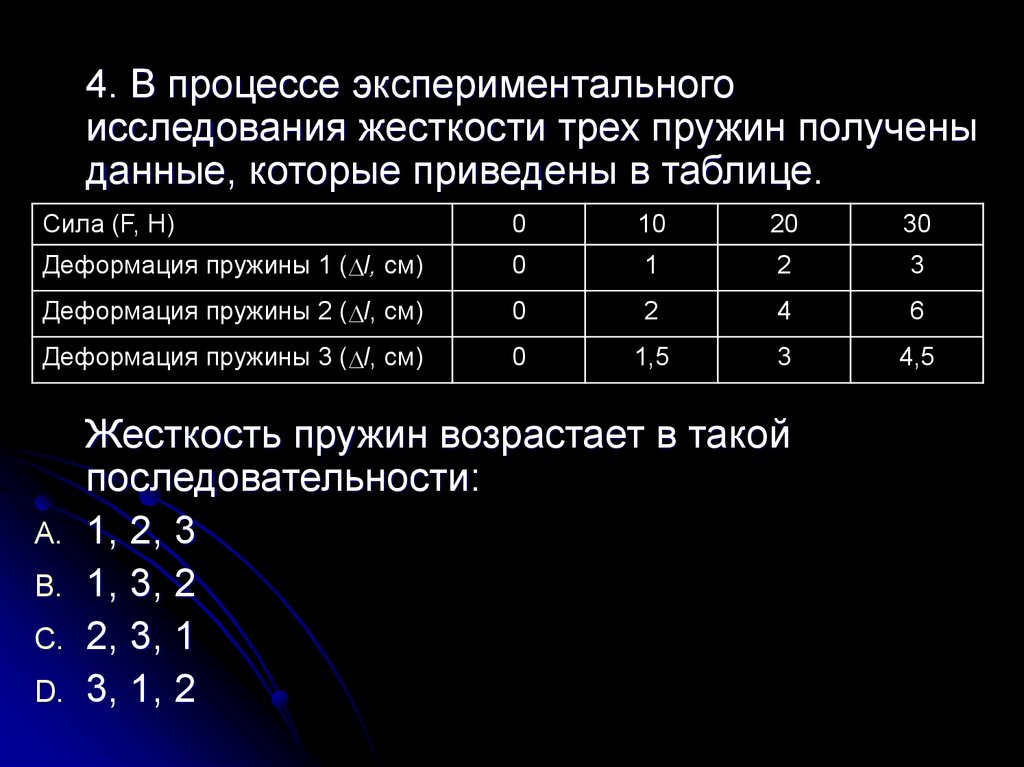 Исследование жесткости пружины. В процессе экспериментального исследования жёсткости 3 пружин. В процессе экспериментального исследования жесткости трех. В процессе экспериментального исследования жесткости.