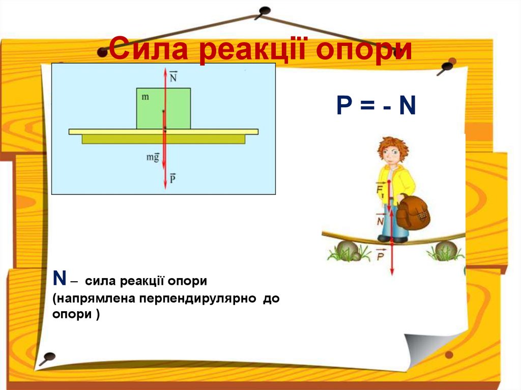 Сила n действует. Сила реакції опори. Сила нормального давления на опору. Сила нормального давления рисунок. Сила нормальної реакції опори.