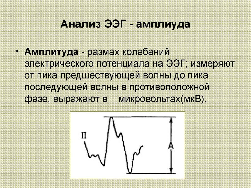 Амплитуда измеряется в. Амплитуда ЭЭГ. Амплитуда и размах. Амплитуда это в физиологии. Размах амплитуды сигнала.