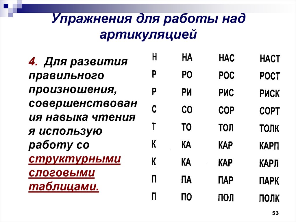 Презентация скорочтение 1 класс