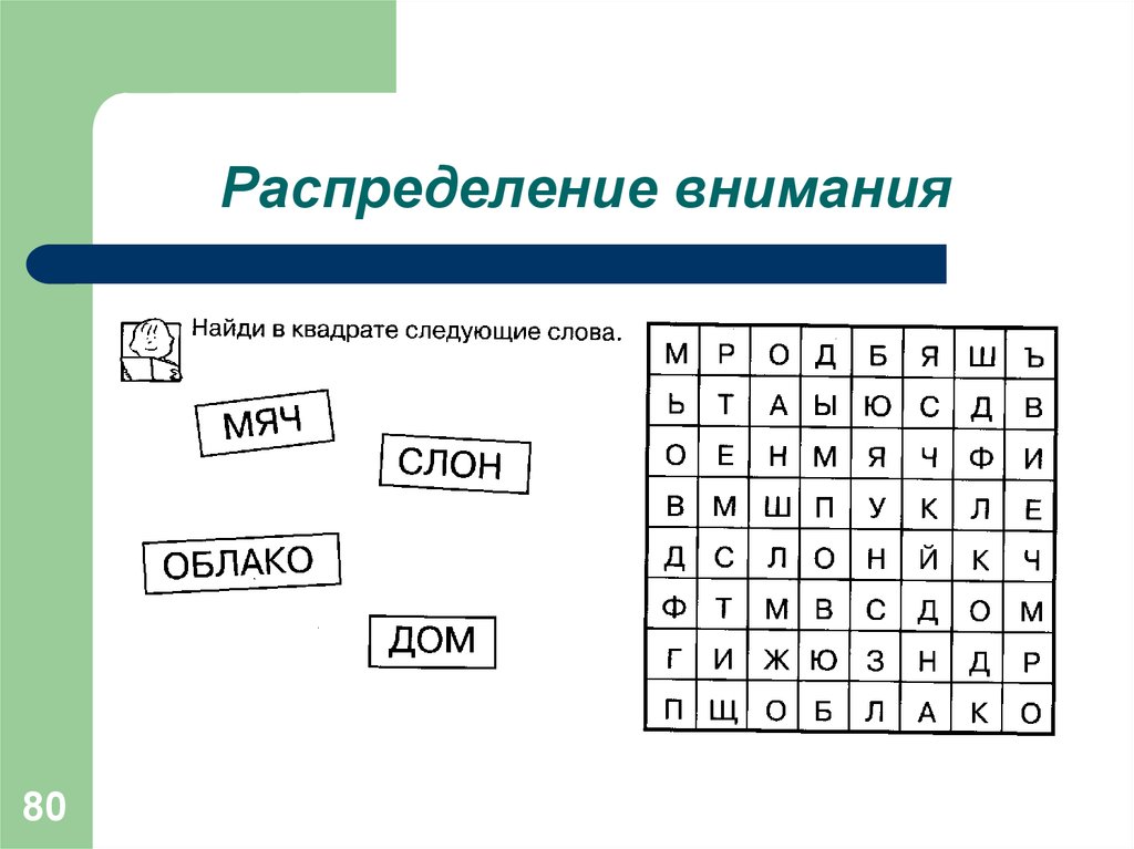 Презентация тренировка внимания