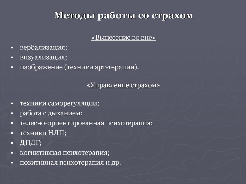 Презентация на тему как работает страх