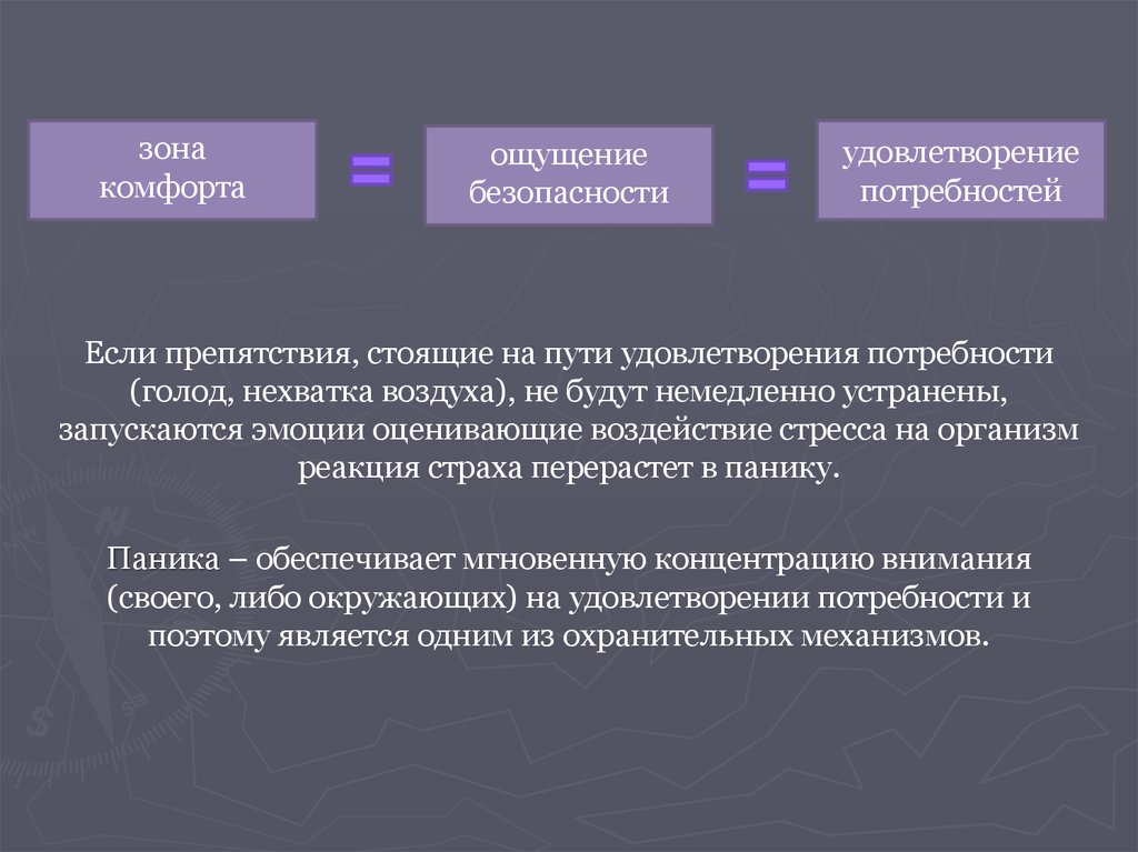 Дай ощущения. Ощущение безопасности и защищенности. Базовое чувство безопасности. Чувство безопасности в психологии. Чувство безопасности и защищенности психология.