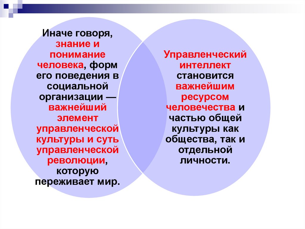 Познание и понимание. Формы человеческого поведения. Осмысление и его уровни.