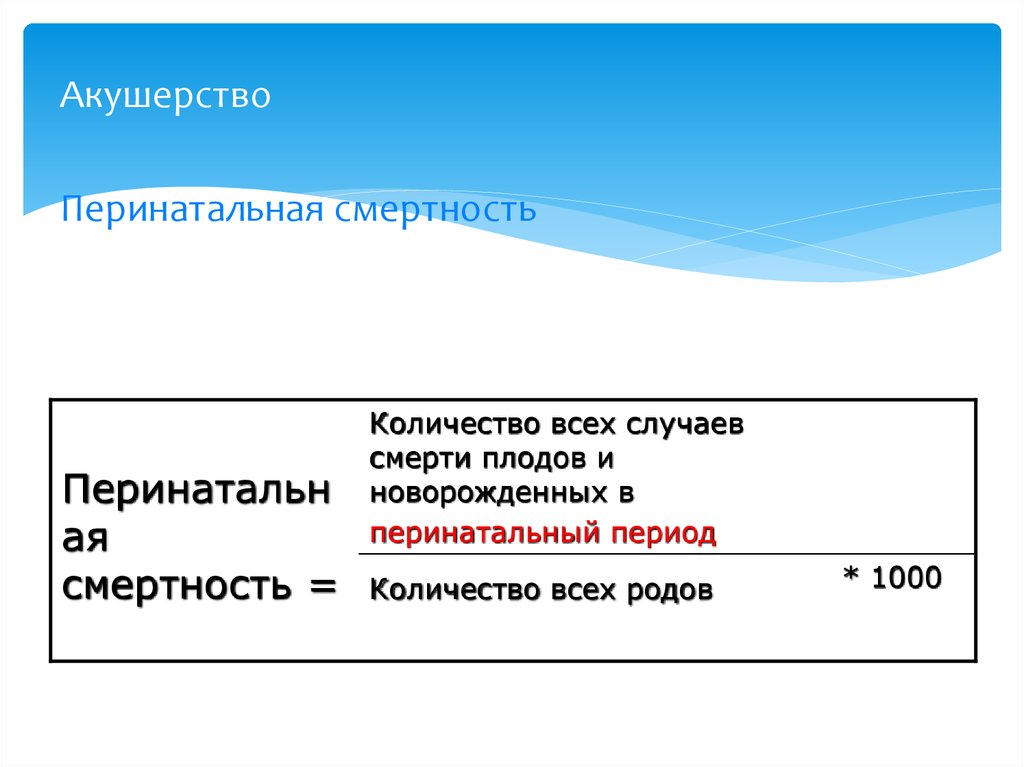 Перинатальная смертность. Перинатальная смертность определение. Оценка материнской и перинатальной смертности. Перинатальная смертность формула. Перинатальная смертность Акушерство.