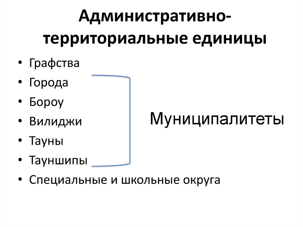 Уровни административно территориальных единиц