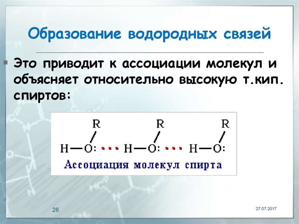 Схема образования водородной связи