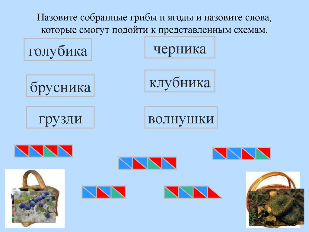 Звуковая схема слова земляника