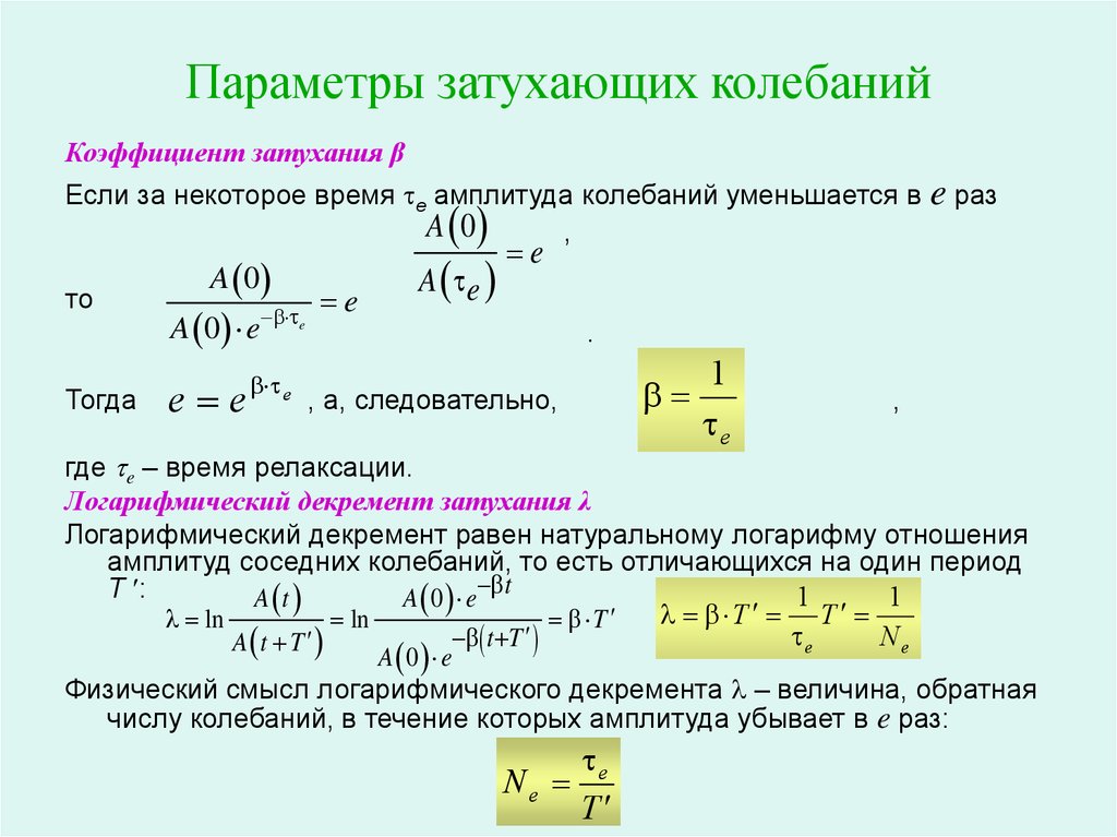 Амплитуда затухания колебаний