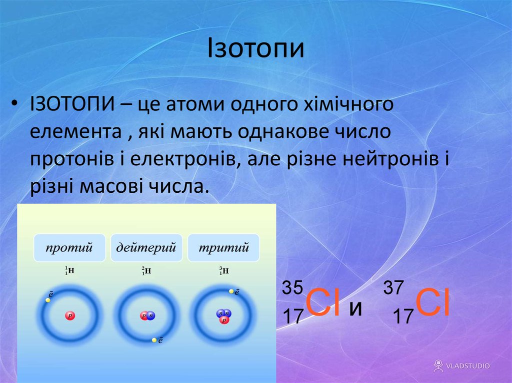Атом 1.5. Ізотопи це. Атоми хімічні елементи. Атом. Число протонов.