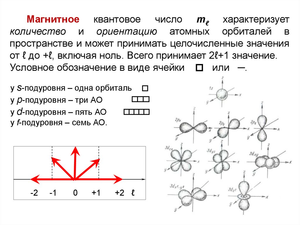 Значения приведенные на рисунке