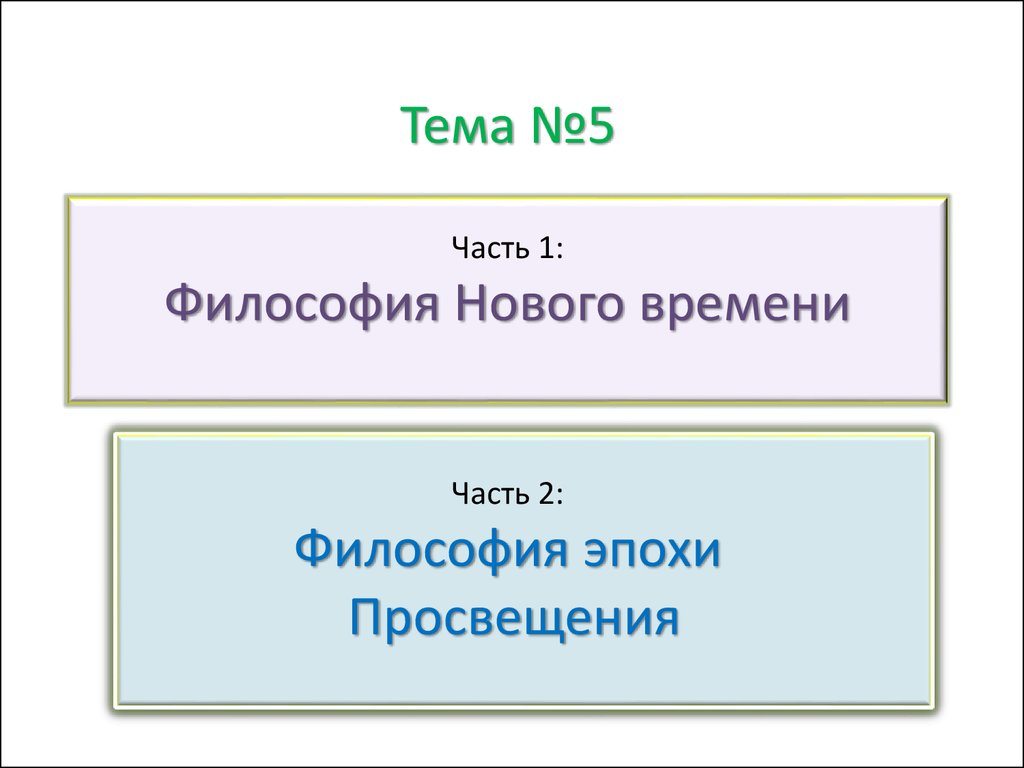 Контрольная работа по теме Начало философии Нового времени