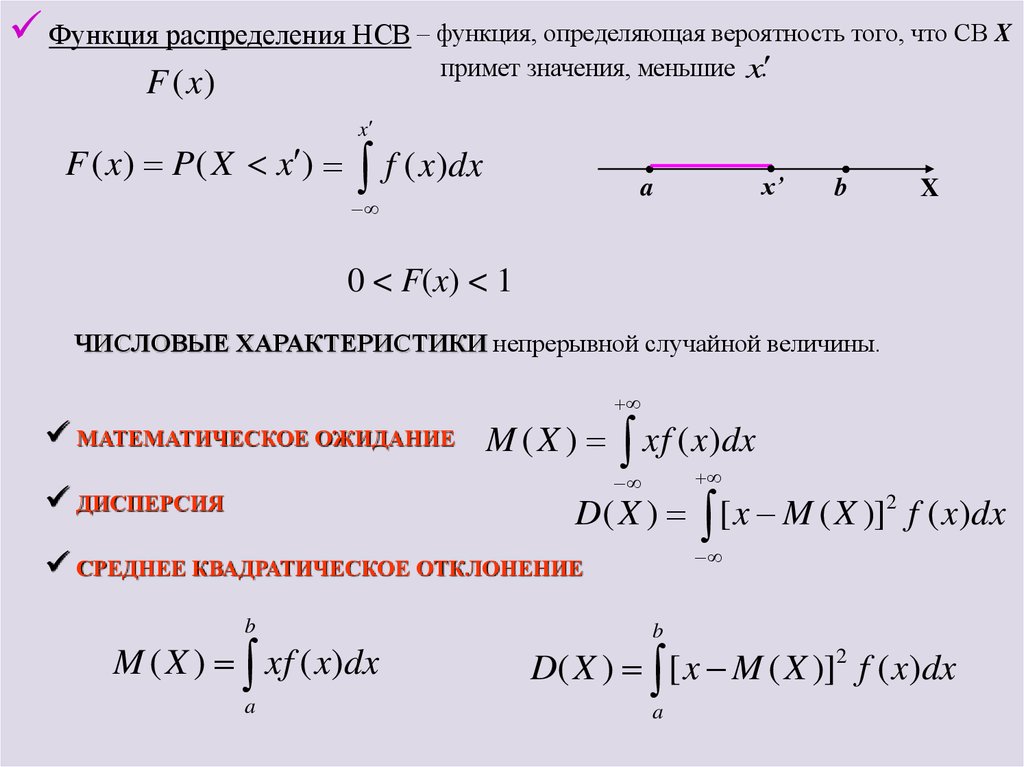 Функция плотности вероятностей непрерывной случайной величины. Теорвер функция распределения. Плотность распределения вероятностей задана функцией f x=0. Функция плотности распределения НСВ. Функция распределения НСВ.