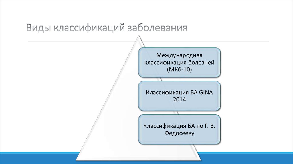 Классификатор 010 2014. Чикагская классификация нарушений.