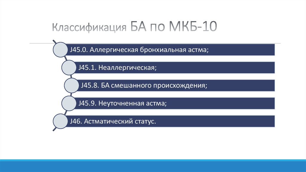 Бронхиальная астма мкб. Классификация бронхиальной астмы по мкб 10. Бронхиальная астма код по мкб 10. Астма классификация j45. Бронхиальная астма код мкб 10.