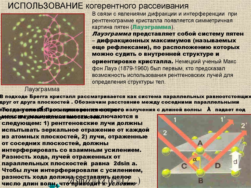 Рассеянное рентгеновское излучение это