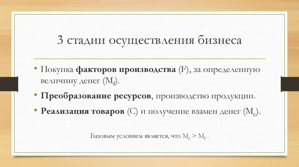 Получить взамен. 3 Стадии производства. Стадии осуществления бизнеса. Преобразуемые ресурсы это. Осуществление бизнеса предполагает:.