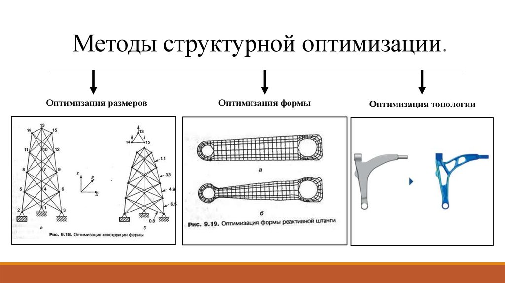 Структурный подход