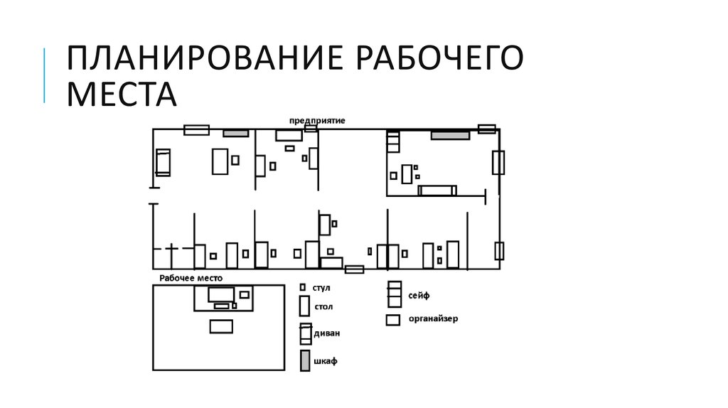 План рабочего места секретаря