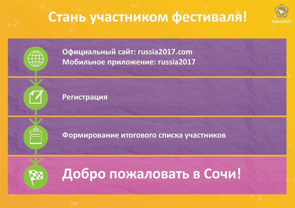 Россия 2017 регистрация. Стань участником. Фестиваль молодежи презентация. ВФМС 2017 телефон. ВФМС 2024 регистрация.