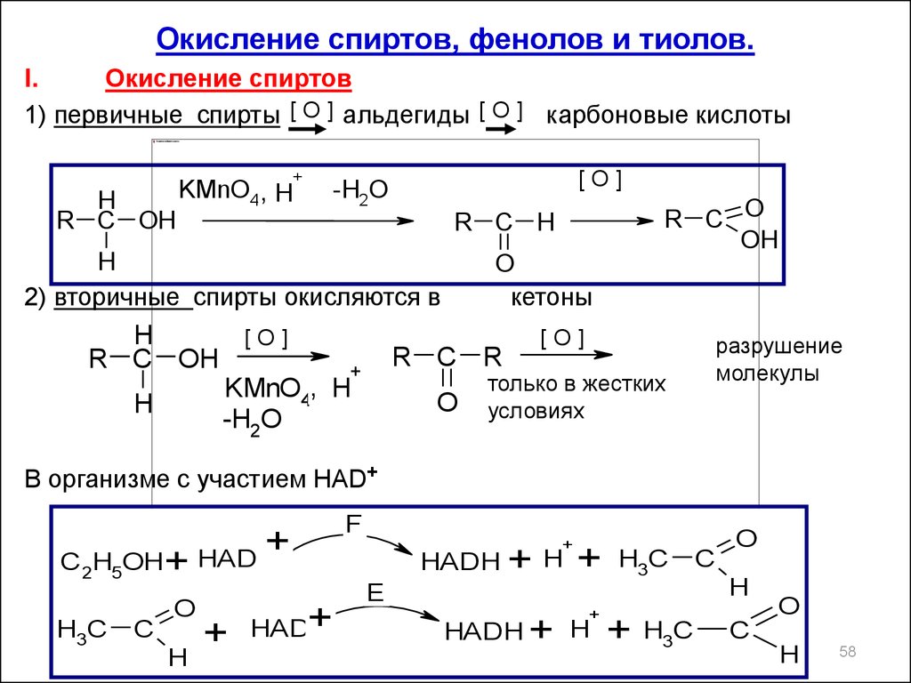 Этанол и азотистая кислота