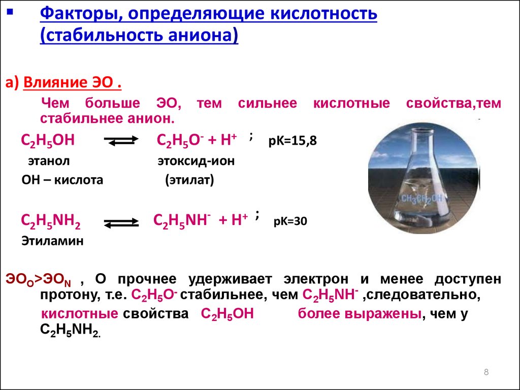 Кислотность и основность органических соединений