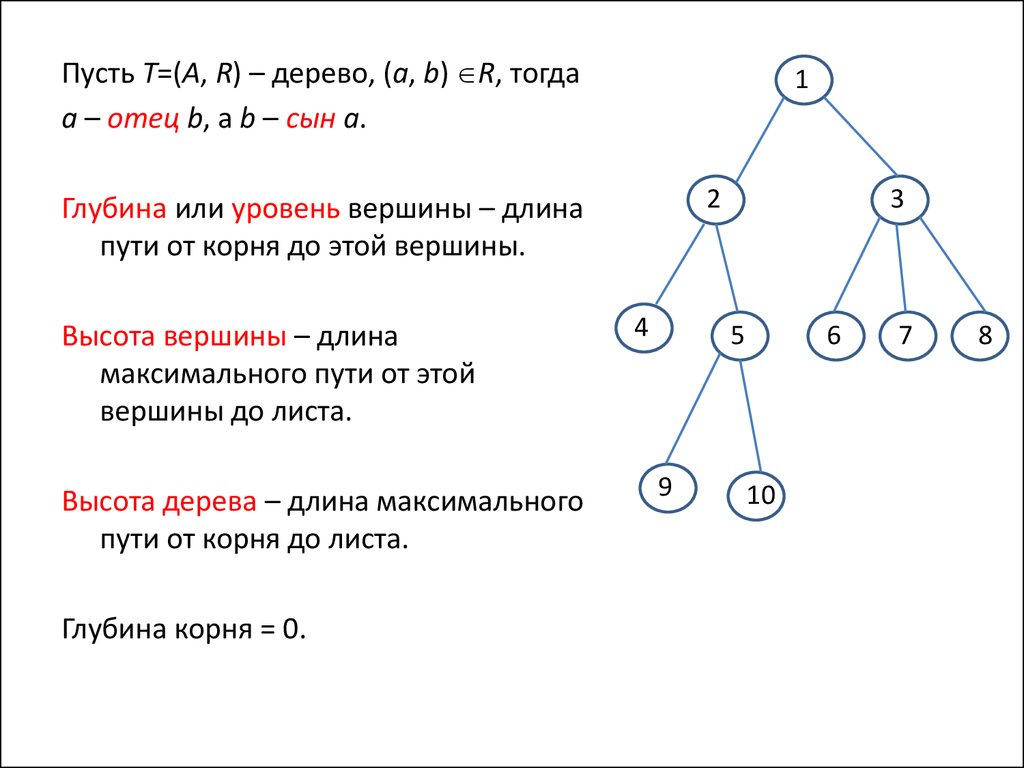 Диаметр дерева это количество ребер максимальной цепи. Как определить высоту бинарного дерева. Высота бинарного дерева формула. Графы деревья. Дерево графа.