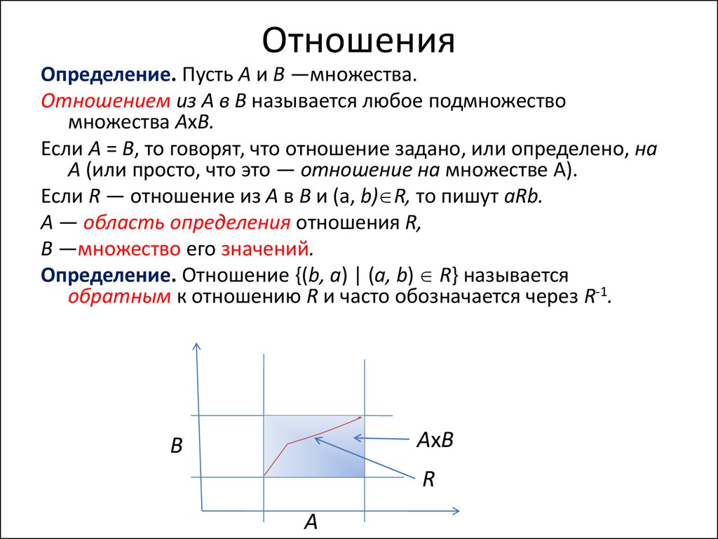 Отношения множеств. Отношения определение. Понятие отношения на множестве. Определение отношения на множествах.