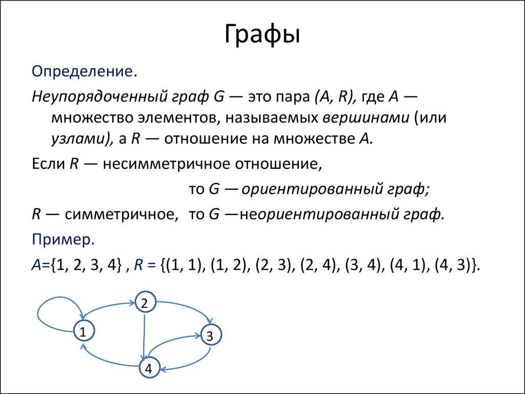 Множества и графы. Граф отношения на множестве. Графы отношений множеств. Отношения на множестве графов. Построить Граф отношения на множестве.