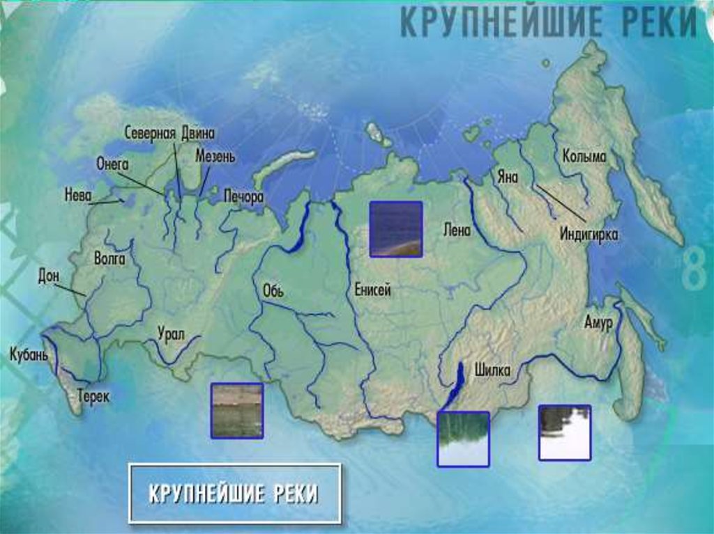 Распределение рек России по бассейнам океанов