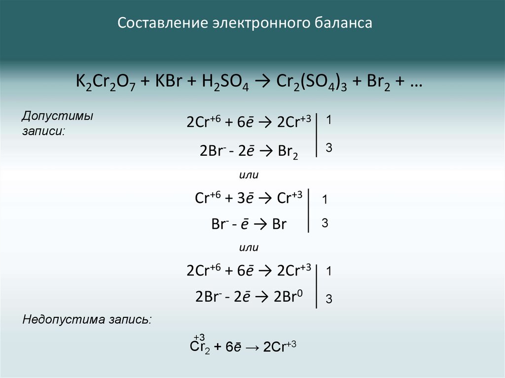 K2so3 cr. Электронный баланс. Составьте схему электронного баланса. Уравнение электронного баланса. Составьте метод электронного баланса.