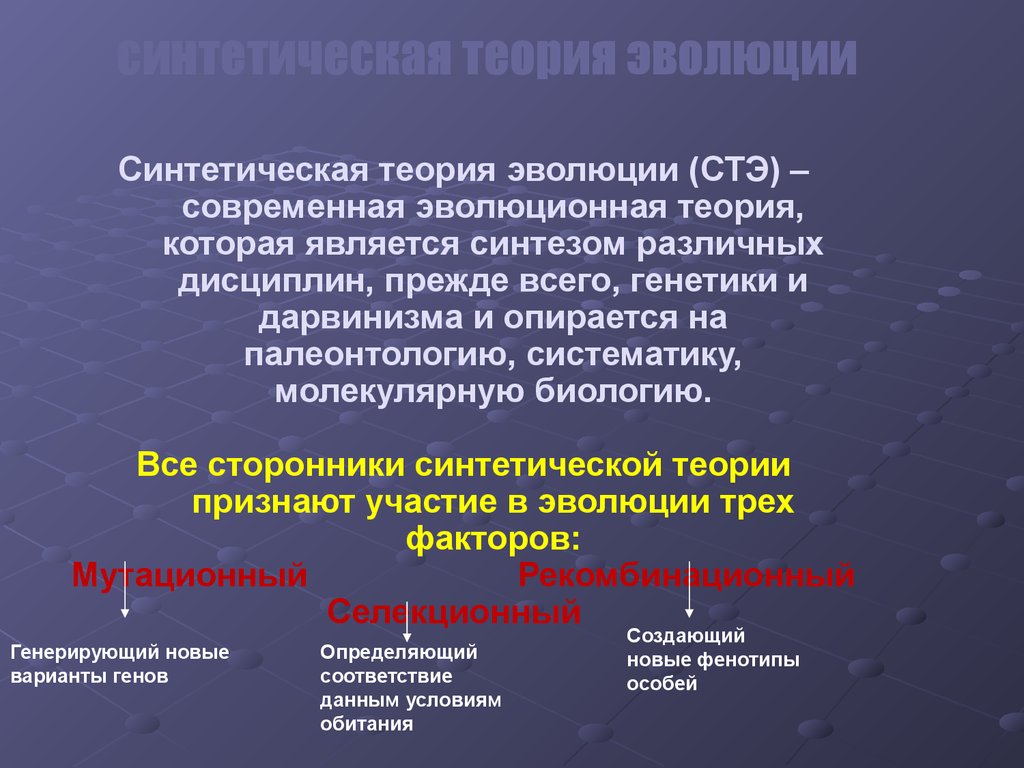 Современное учение об эволюции презентация 10 класс пономарева