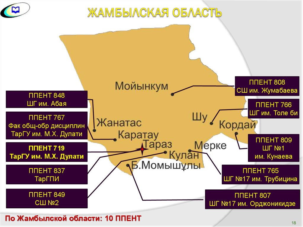 Карта жамбылской области по районам