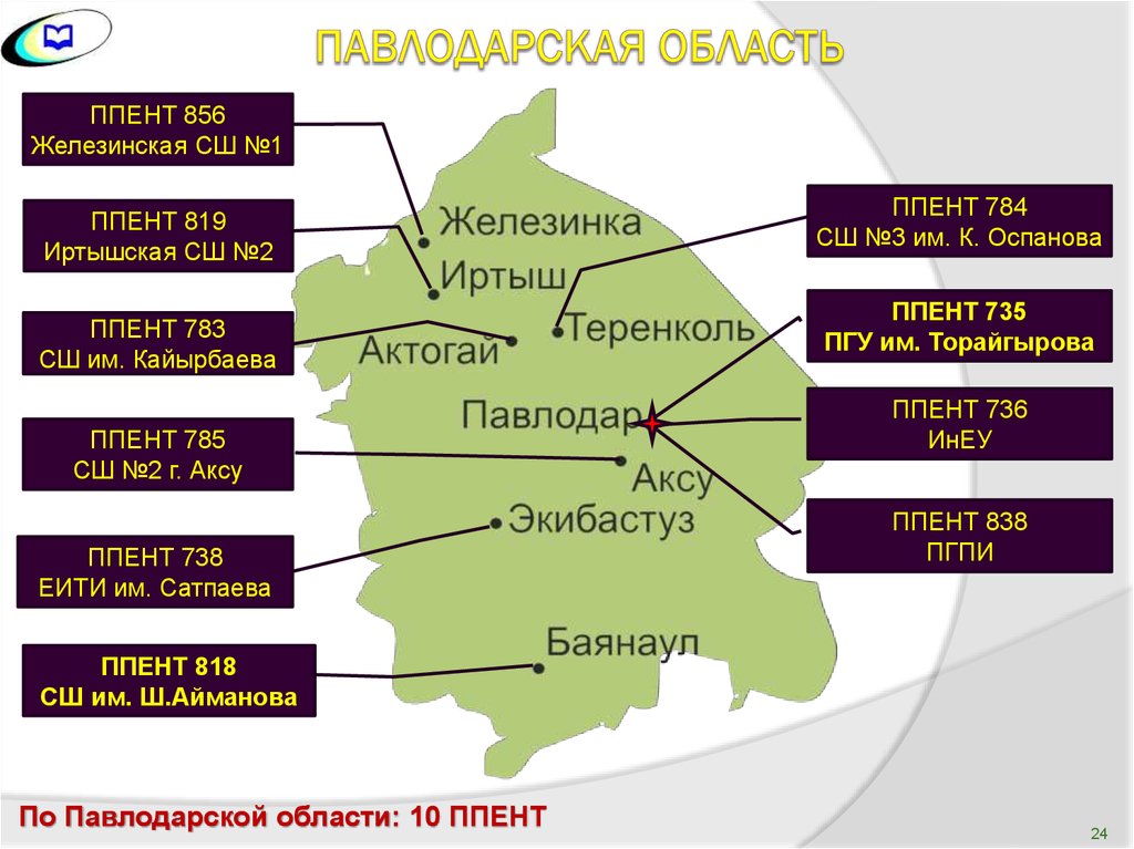 Павлодар семей карта