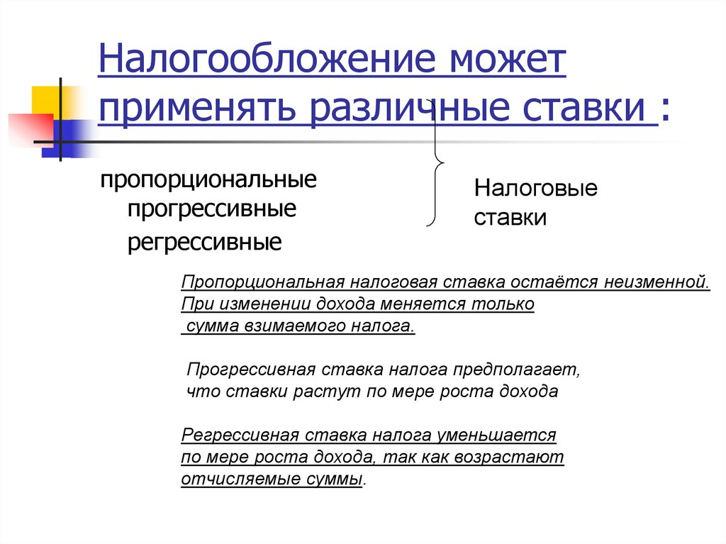 Можно применять. Пропорциональное и прогрессивное налогообложение. Прогрессивные налоговые ставки. + И - пропорциональной и прогрессивной ставки налогообложения. Налоговые ставки прогрессивные регрессивные.