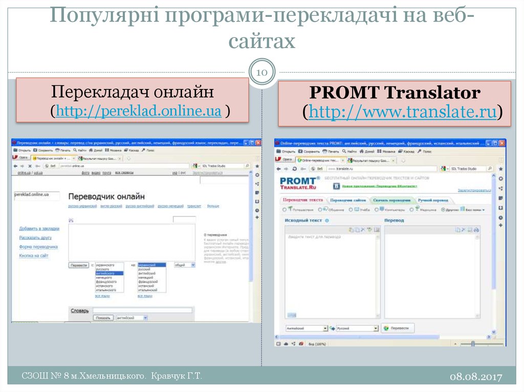 Популярні програми-перекладачі на веб-сайтах