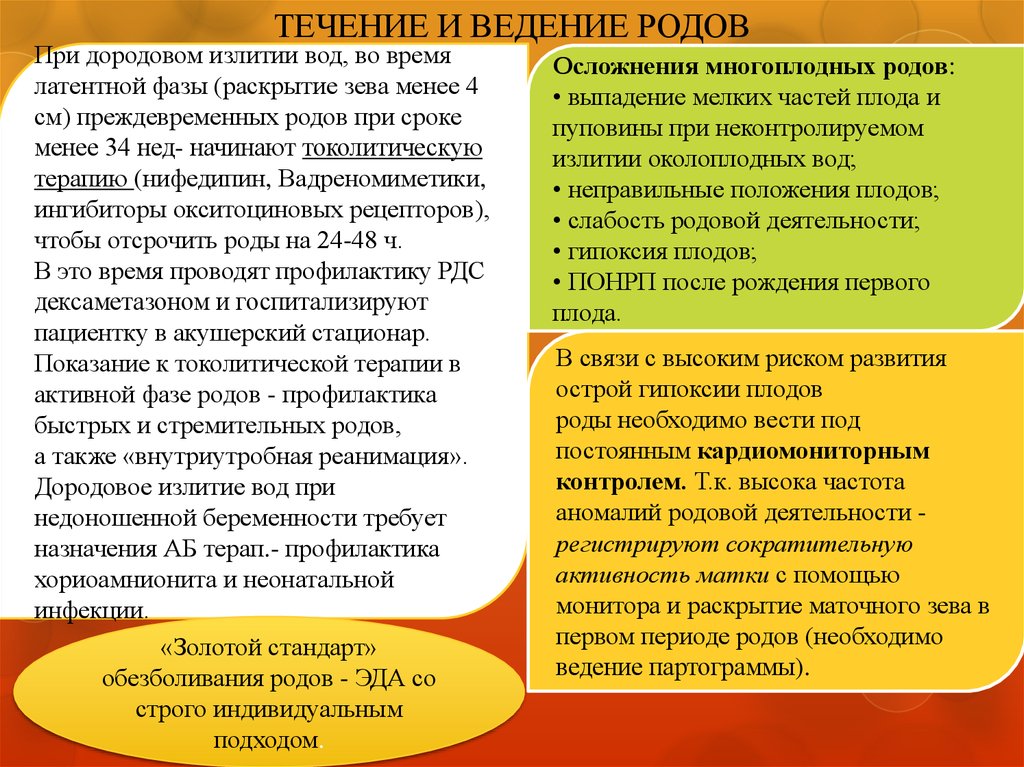 Течение родов. Течение и ведение родов. Течение и ведение неосложненных родов. Клиническое течение и ведение родов. Течение и ведение физиологических родов по периодам..