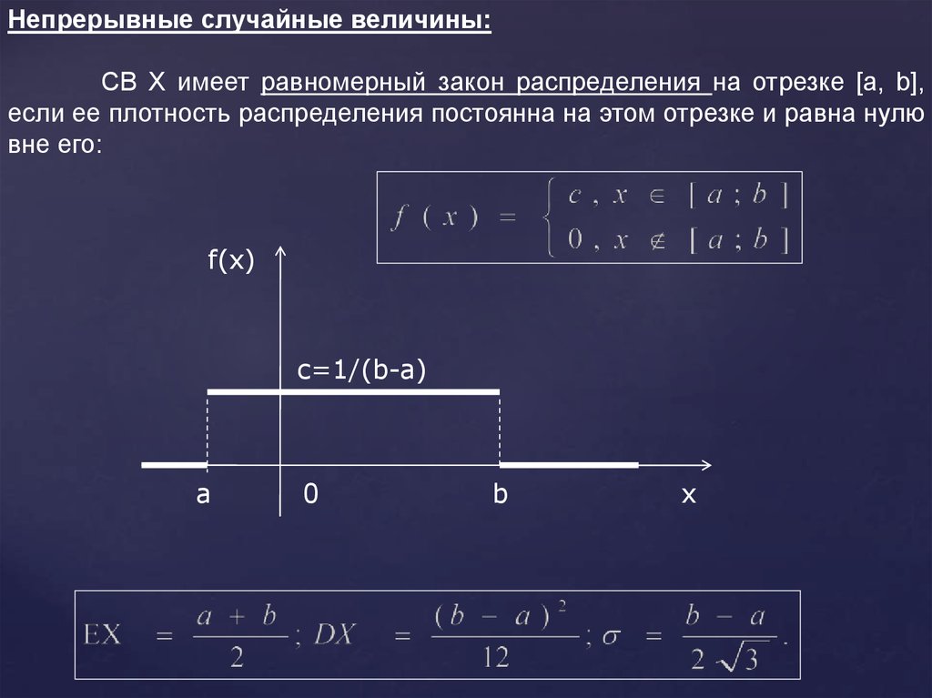 Случайная величина равномерно распределенная на отрезке. Равномерное распределение на отрезке. Непрерывная случайная величина на отрезке. Случайная величина х имеет равномерное распределение на отрезке. Плотность распределения на отрезке.