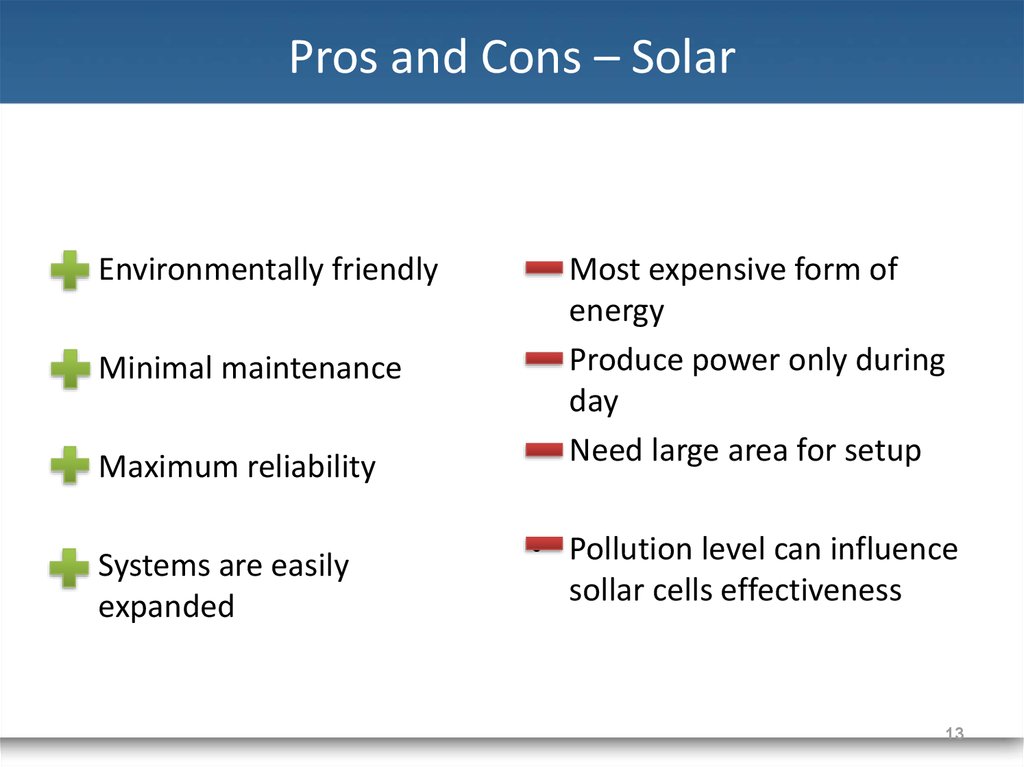 Pros and Cons – Solar