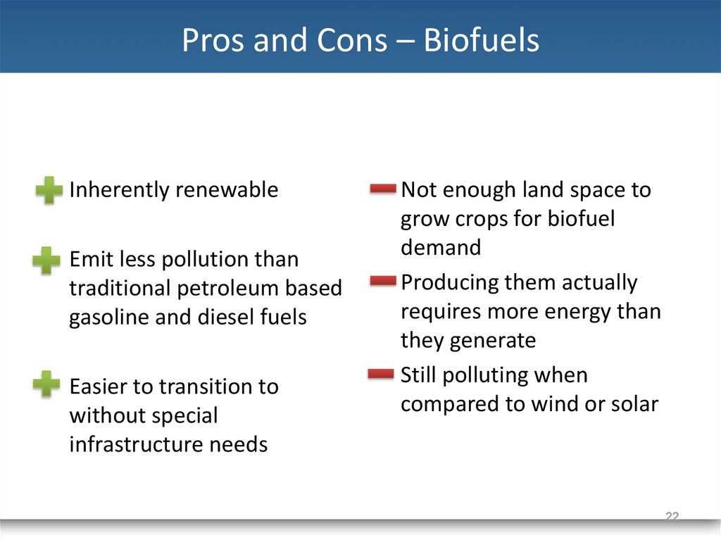 Pros and Cons – Biofuels