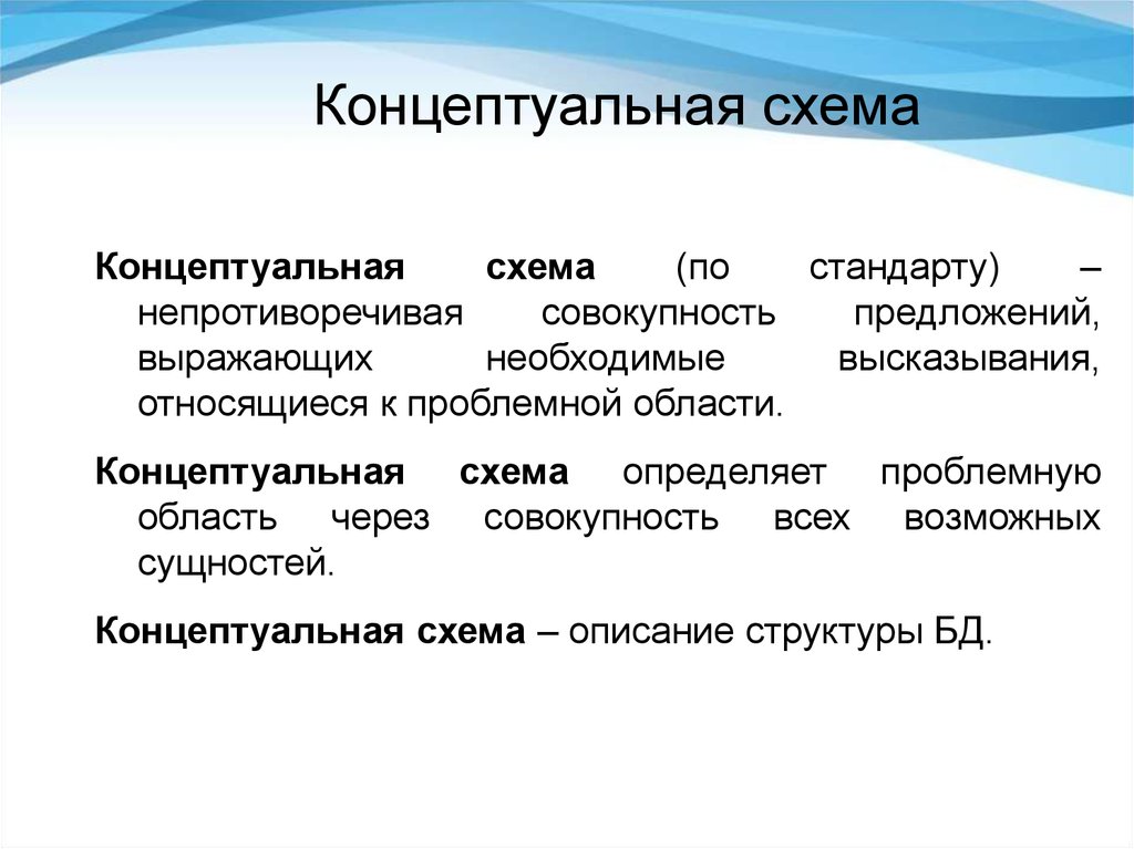 К высказываниям относят. Концептуальная схема. Концептуальная область это. Сущность концепт. Концептуальные границы это.